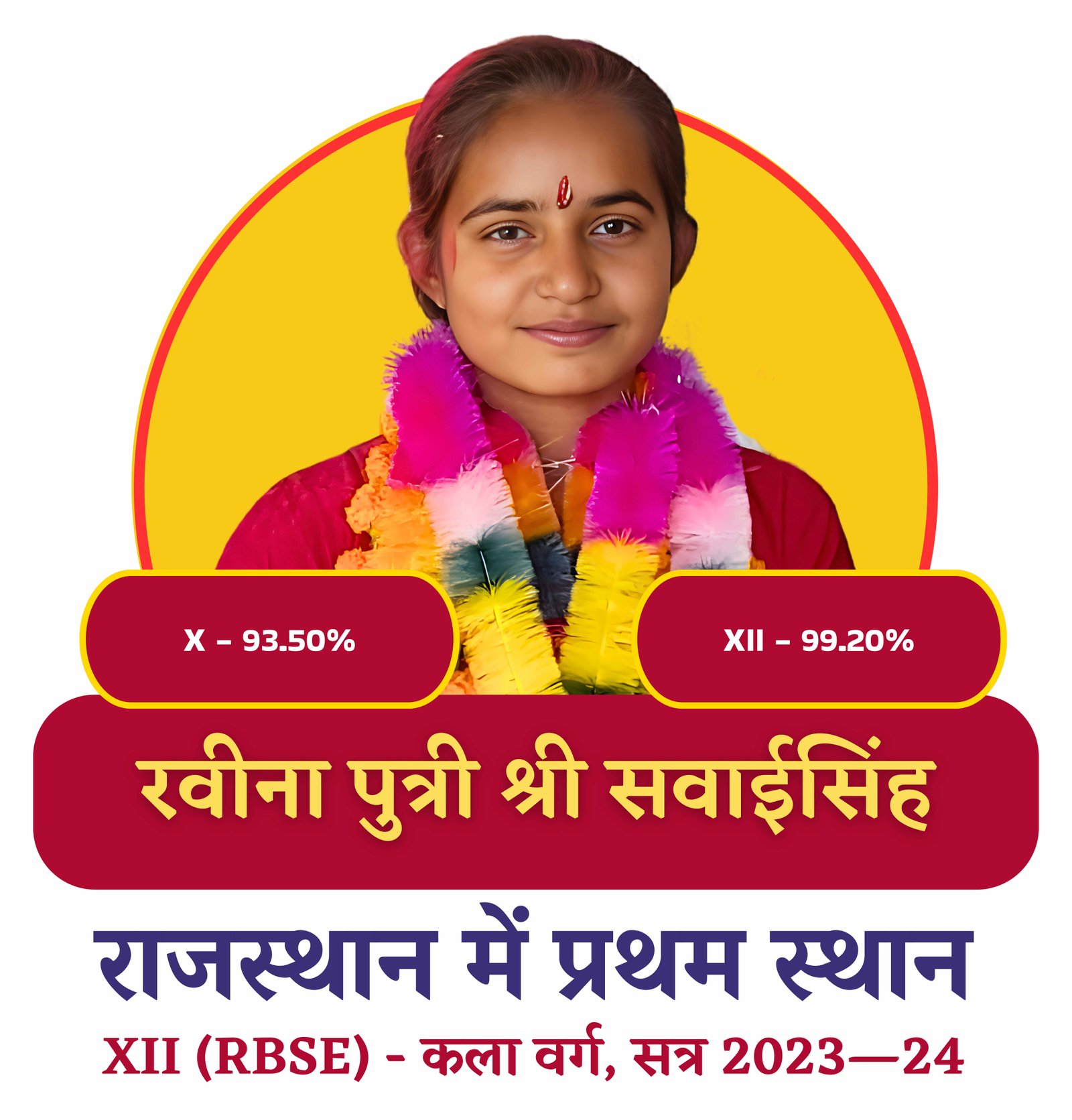 Raveena - Rajasthan Topper 99.20%